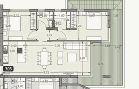 2-zimmer penthaus in Limassol (Lemesos), Zypern. 960 000 €