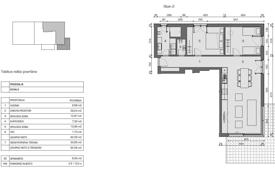 2-zimmer appartements in neubauwohnung 92 m² in Rovinj, Kroatien. 350 000 €
