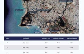 Wohnung – Kato Paphos, Paphos (city), Paphos,  Zypern. 650 000 €