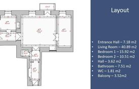 3-zimmer wohnung 91 m² in Altstadt von Tiflis, Georgien. $360 000