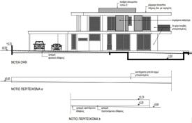 5-zimmer einfamilienhaus 264 m² in Oroklini, Zypern. 1 500 000 €