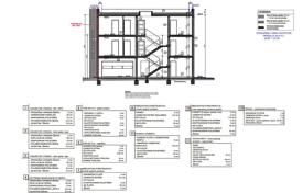 3-zimmer appartements in neubauwohnung 86 m² in Medulin, Kroatien. 316 000 €