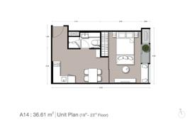 1-zimmer appartements in eigentumswohnungen in Watthana, Thailand. $282 000