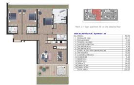 1-zimmer wohnung 84 m² in Budva city, Montenegro. 891 000 €
