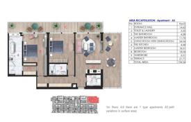 3-zimmer wohnung 246 m² in Budva city, Montenegro. 2 753 000 €